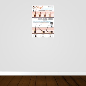 Hair Removal Infographic Poster - 24x36