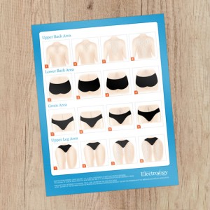 Hirsutism Chart  8.5x11 Consultation Card - Rated PG-13